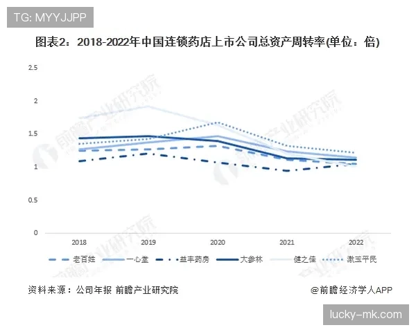 巴尔科拉与杜埃：进攻效率差异背后的战术适配逻辑