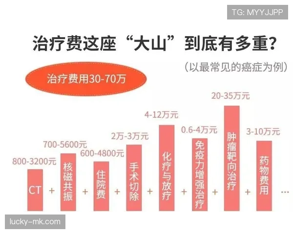 陈艺文一个月的生活开销能买多少普通人还在还信用卡的年薪？