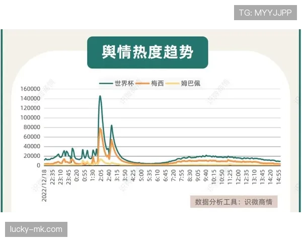 2026世界杯点球大战门将犯规如何判罚