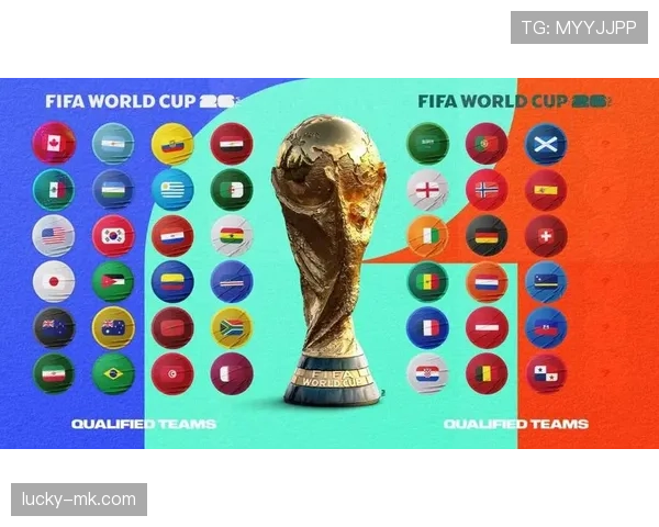 2026世界杯同分情况下怎么出线